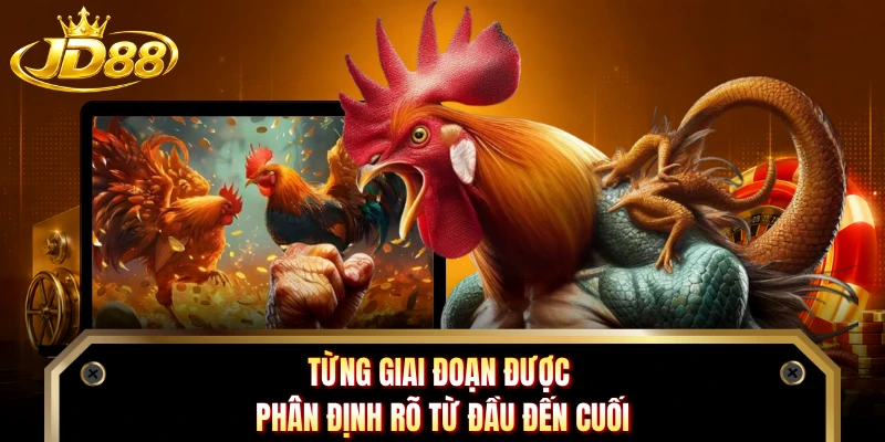 Từng giai đoạn được phân định rõ từ đầu đến cuối